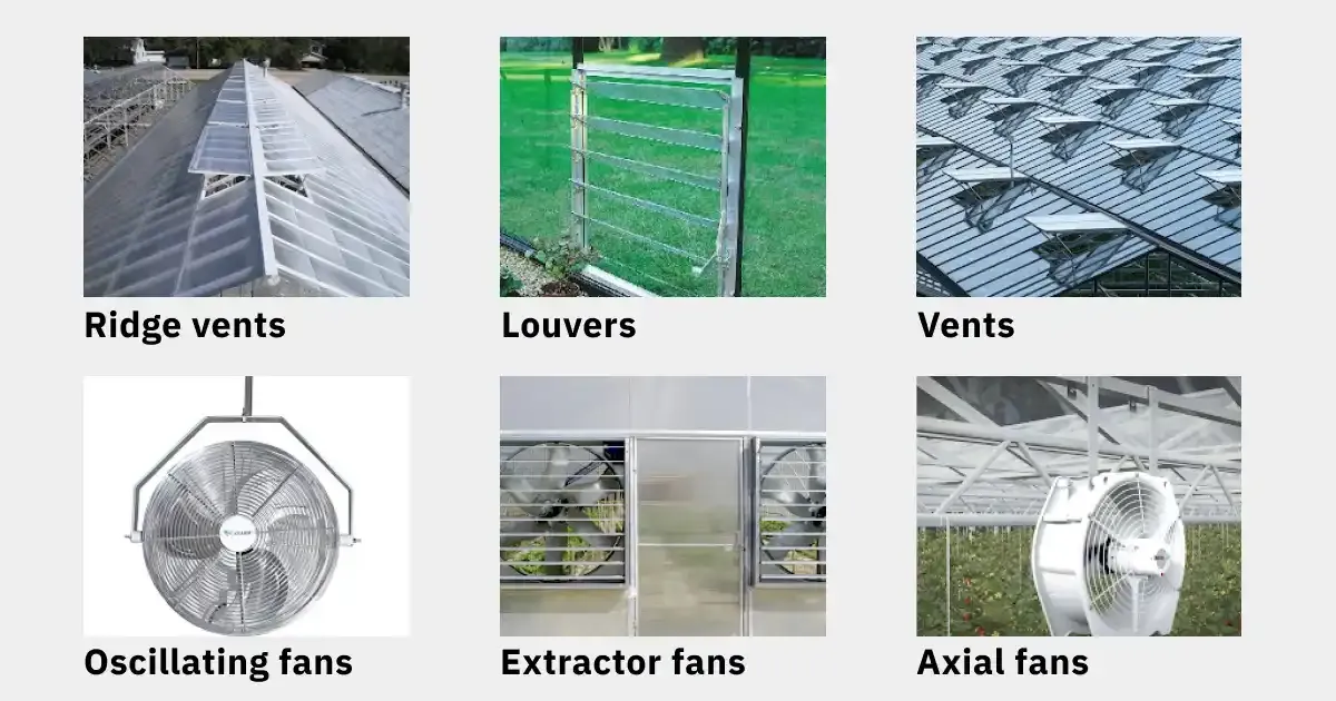 6 Types Of Greenhouse Ventilation Systems