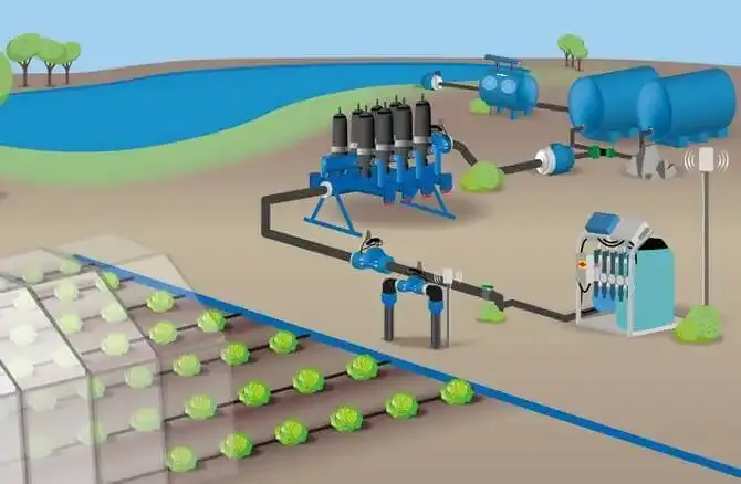 Auto Watering System Diagram
