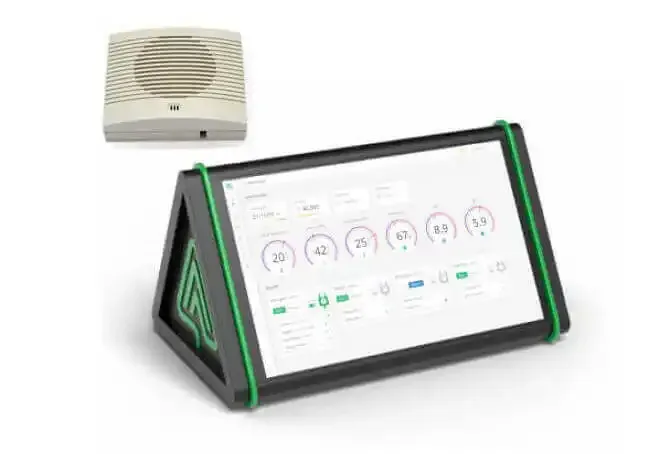 Co2 Controller Grow Room