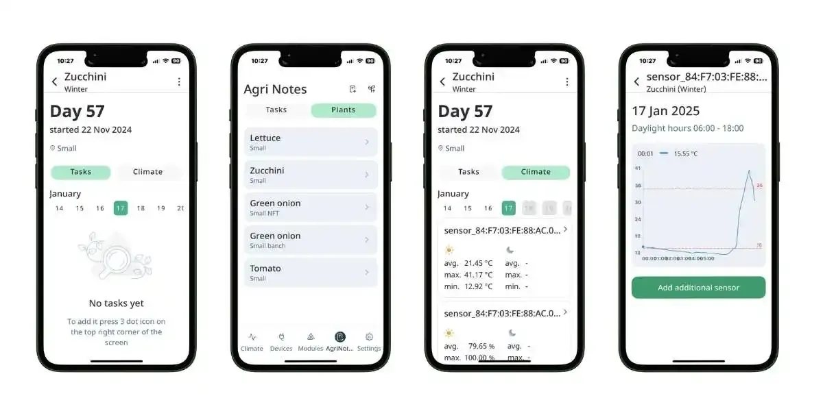 Growdirector Agrinotes Free Greenhouse Crm Software