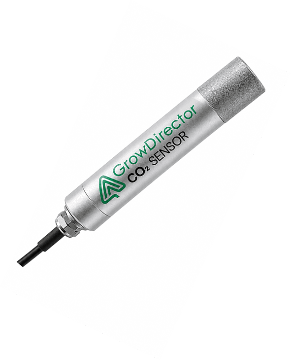 co2