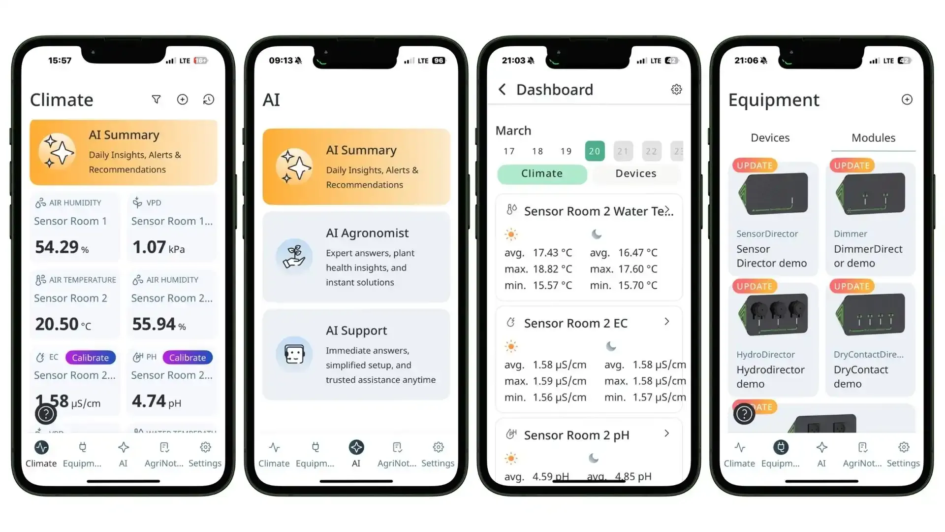 New Growdirector App Feature Greenhouse Climate Summary