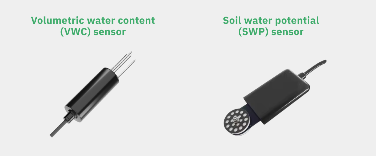 Different soil moisture sensors types