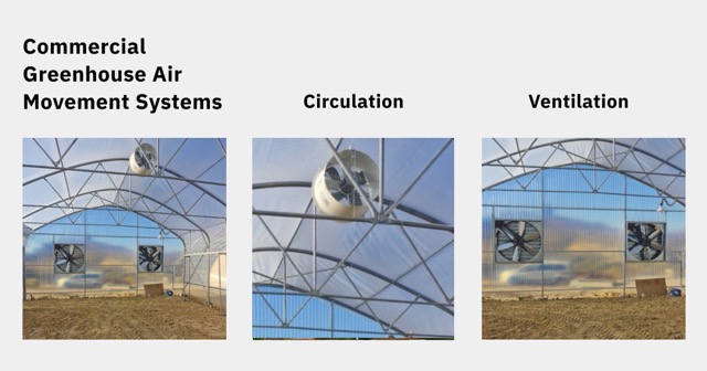 External ventilation intake and internal greenhouse airflow circulation systems in a commercial facility.